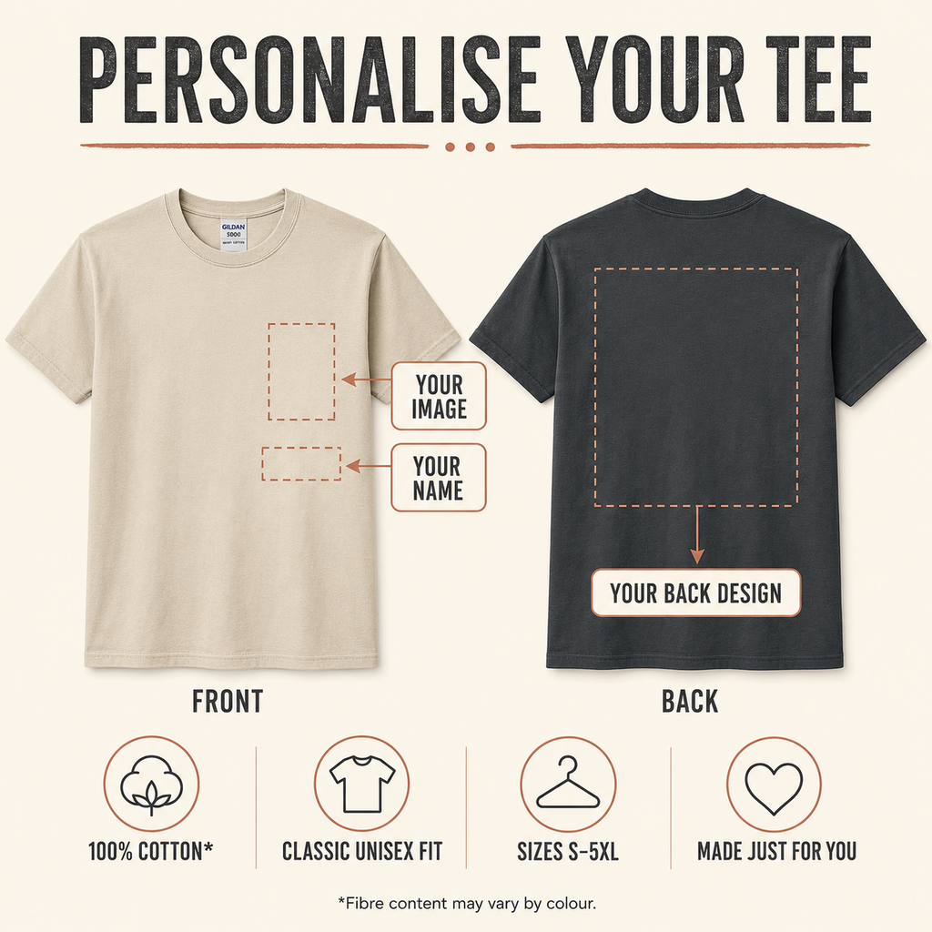 Personalized Gildan 5000 T-shirt infographic showing pocket image, name and back design placement